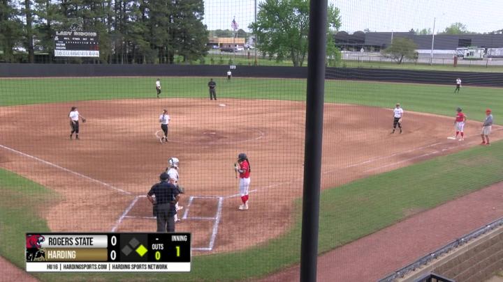 Thumbnail image for HU Softball vs Rogers St. 4/13/2025. Game 2